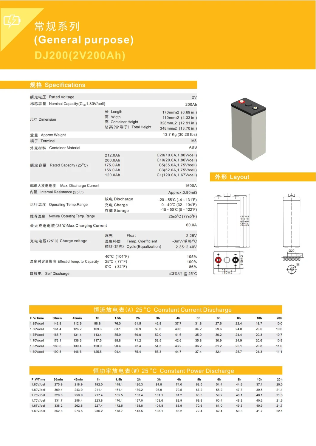 2V200ah Deep Cycle Storage Battery Lead-Acid Battery Solar System/DC Screen/Standby Power Supply Battery