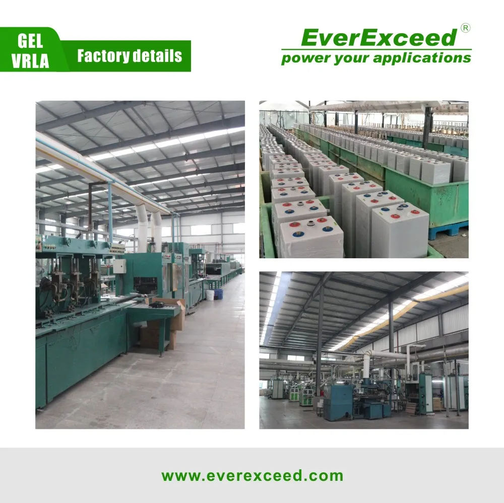 Opzv Series Solar Battery Deep Cycle Tubular Plate Gel Lead Acid Battery 12V 100ah